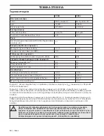 Preview for 582 page of Husqvarna 418 EL 420 EL Operator'S Manual