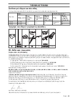 Preview for 583 page of Husqvarna 418 EL 420 EL Operator'S Manual