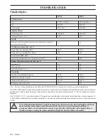 Preview for 604 page of Husqvarna 418 EL 420 EL Operator'S Manual