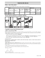 Preview for 605 page of Husqvarna 418 EL 420 EL Operator'S Manual