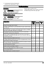 Предварительный просмотр 43 страницы Husqvarna 420 EL Operator'S Manual