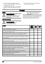 Preview for 308 page of Husqvarna 420 EL Operator'S Manual