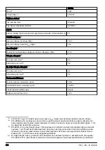 Preview for 460 page of Husqvarna 420 EL Operator'S Manual