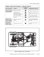 Preview for 35 page of Husqvarna 4210-E Owner'S Manual