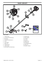 Preview for 5 page of Husqvarna 426LST Operator'S Manual