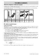 Preview for 396 page of Husqvarna 435 II Operator'S Manual