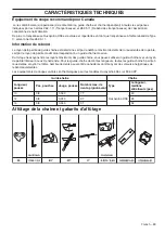 Preview for 83 page of Husqvarna 436 Li Operator'S Manual