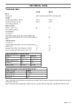 Preview for 21 page of Husqvarna 436LiB Operator'S Manual