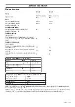 Preview for 61 page of Husqvarna 436LiB Operator'S Manual