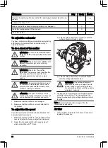 Предварительный просмотр 22 страницы Husqvarna 436R Operator'S Manual