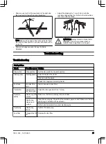 Предварительный просмотр 25 страницы Husqvarna 436R Operator'S Manual