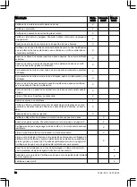 Предварительный просмотр 78 страницы Husqvarna 436R Operator'S Manual