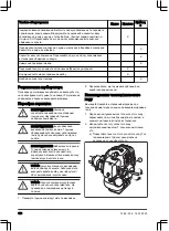 Предварительный просмотр 140 страницы Husqvarna 436R Operator'S Manual