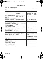 Предварительный просмотр 240 страницы Husqvarna 439 Operator'S Manual