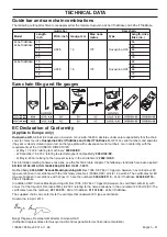 Предварительный просмотр 31 страницы Husqvarna 440e II Operator'S Manual