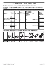 Предварительный просмотр 239 страницы Husqvarna 440e II Operator'S Manual