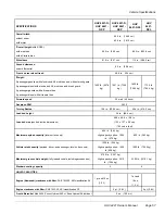 Preview for 59 page of Husqvarna 4421-DXL User Manual