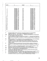 Preview for 95 page of Husqvarna 500 H Operating Instructions Manual