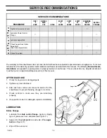 Предварительный просмотр 18 страницы Husqvarna 521SSE Operator'S Manual