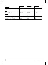 Preview for 30 page of Husqvarna 522HD60S Operator'S Manual