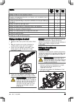 Preview for 43 page of Husqvarna 522HD60S Operator'S Manual