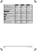 Preview for 46 page of Husqvarna 522HD60S Operator'S Manual