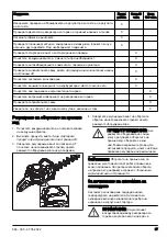 Предварительный просмотр 27 страницы Husqvarna 522HD60X Operator'S Manual