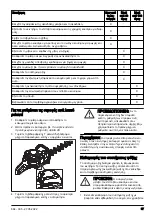 Предварительный просмотр 87 страницы Husqvarna 522HD60X Operator'S Manual