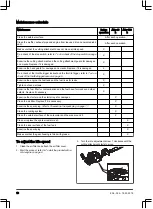 Предварительный просмотр 10 страницы Husqvarna 522HDR60X Operator'S Manual