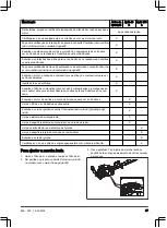 Предварительный просмотр 57 страницы Husqvarna 522HDR60X Operator'S Manual