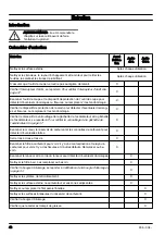 Preview for 42 page of Husqvarna 522HS75S Operator'S Manual