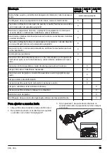 Preview for 59 page of Husqvarna 522HS75S Operator'S Manual