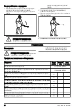 Предварительный просмотр 26 страницы Husqvarna 522HS75X Operator'S Manual