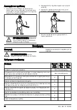 Предварительный просмотр 90 страницы Husqvarna 522HS75X Operator'S Manual