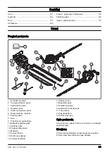 Предварительный просмотр 161 страницы Husqvarna 522HS75X Operator'S Manual