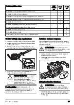 Предварительный просмотр 217 страницы Husqvarna 522HS75X Operator'S Manual