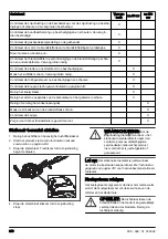 Предварительный просмотр 248 страницы Husqvarna 522HS75X Operator'S Manual