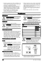 Предварительный просмотр 308 страницы Husqvarna 522HS75X Operator'S Manual