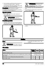 Предварительный просмотр 342 страницы Husqvarna 522HS75X Operator'S Manual