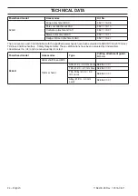 Preview for 24 page of Husqvarna 524LK Operator'S Manual