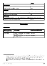 Preview for 19 page of Husqvarna 525 LX Operator'S Manual