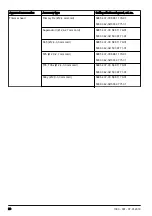 Preview for 20 page of Husqvarna 525 LX Operator'S Manual