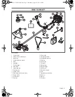 Предварительный просмотр 5 страницы Husqvarna 525 RS Operator'S Manual