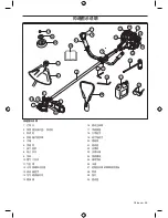 Предварительный просмотр 29 страницы Husqvarna 525 RS Operator'S Manual