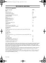 Preview for 168 page of Husqvarna 525BX Operator'S Manual