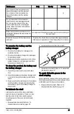 Предварительный просмотр 21 страницы Husqvarna 525DEPS Operator'S Manual