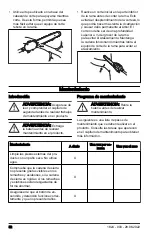 Предварительный просмотр 52 страницы Husqvarna 525DEPS Operator'S Manual