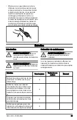 Предварительный просмотр 85 страницы Husqvarna 525DEPS Operator'S Manual