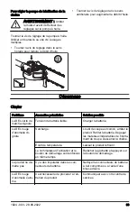 Предварительный просмотр 93 страницы Husqvarna 525DEPS Operator'S Manual