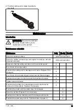 Preview for 15 page of Husqvarna 525HE3 Operator'S Manual